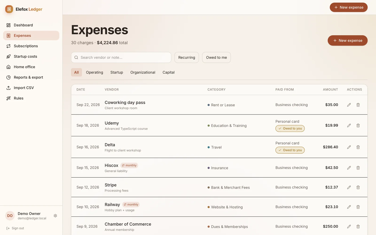 Elefox Ledger screen 1